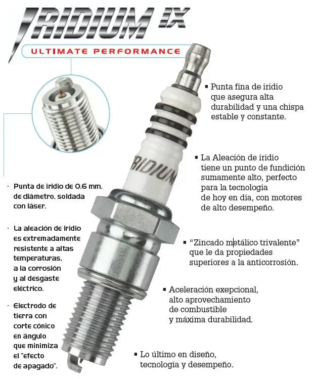 bujias ngk iridium ventajas